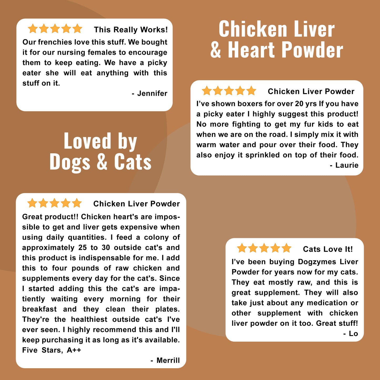 Chicken Liver and Heart Powder