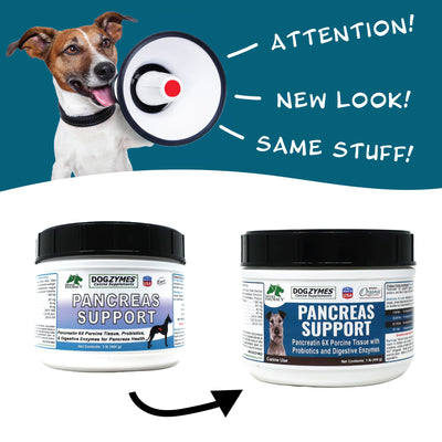 Dogzymes Pancreas Support info