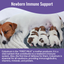 Dogzymes Colostrum