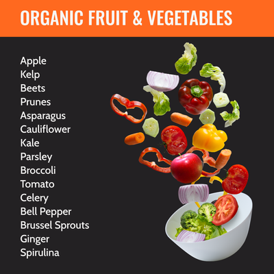 Dogzymes Cornucopia