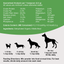 Dogzymes Organic Alfalfa