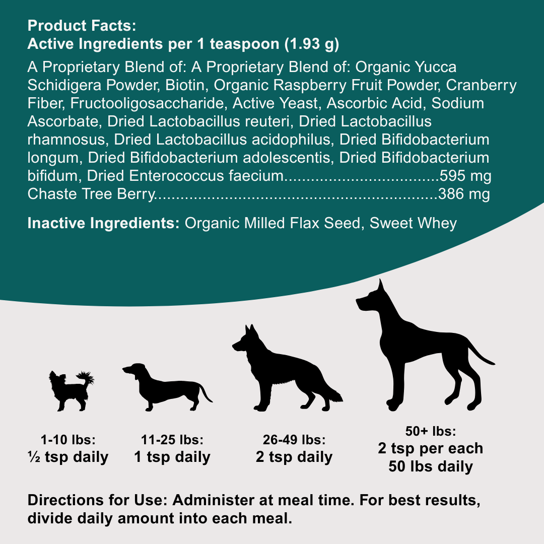 Dogzymes Adrenal Support