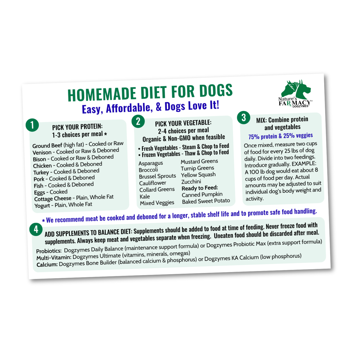 Homemade Diet Card For Dogs (Actual Printed Card)