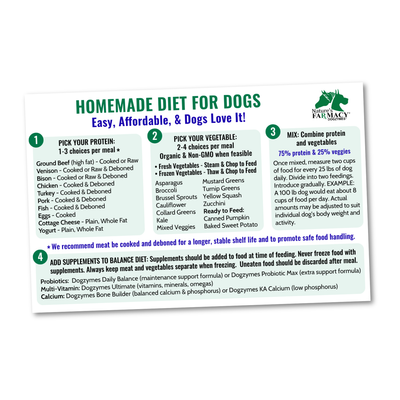 Homemade Diet Card For Dogs (Actual Printed Card)