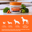 Dogzymes Cornucopia