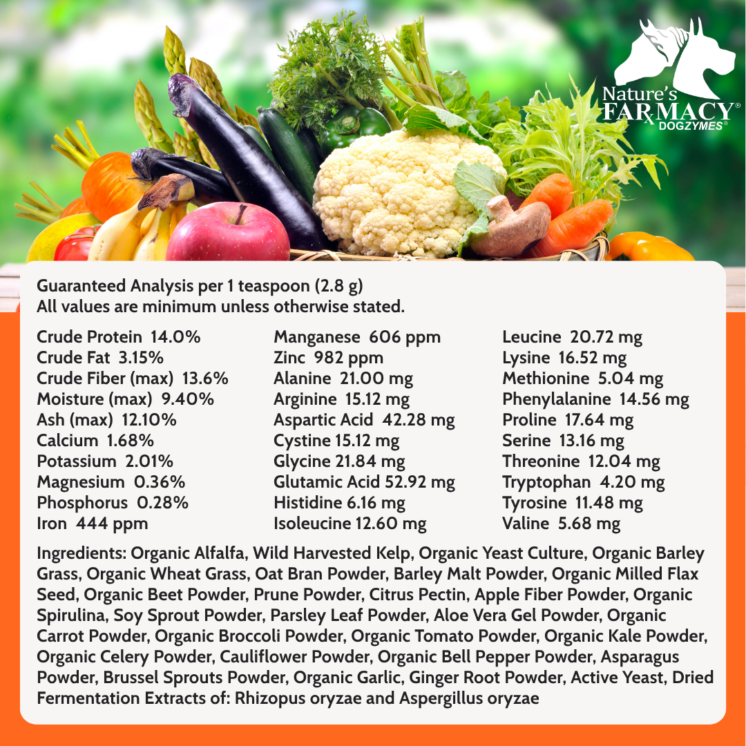 Dogzymes Cornucopia