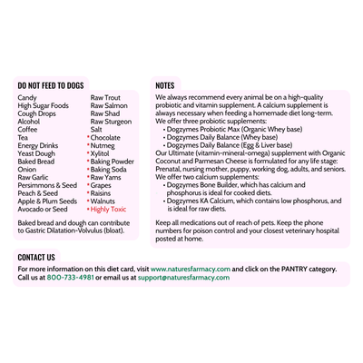 Homemade Diet Card For Dogs With Yeast (Actual Printed Card)