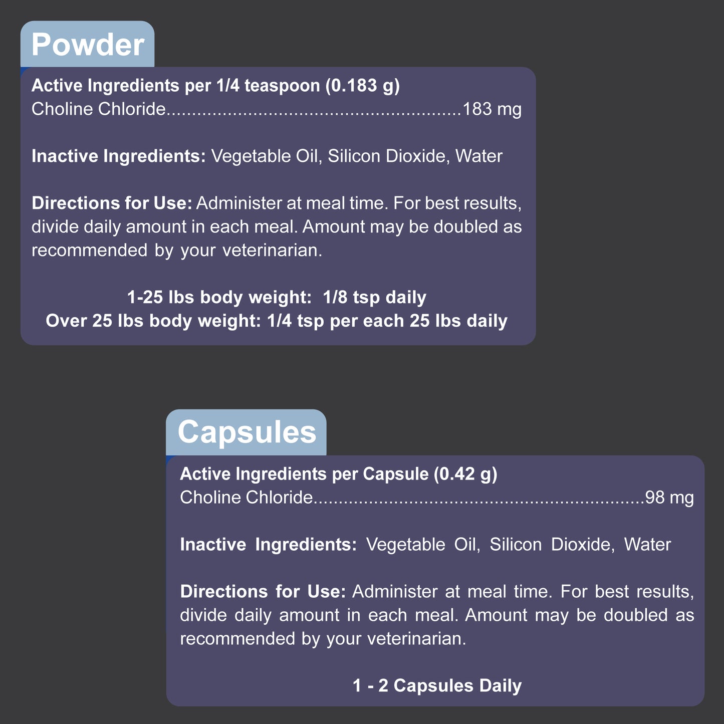 Dogzymes Choline