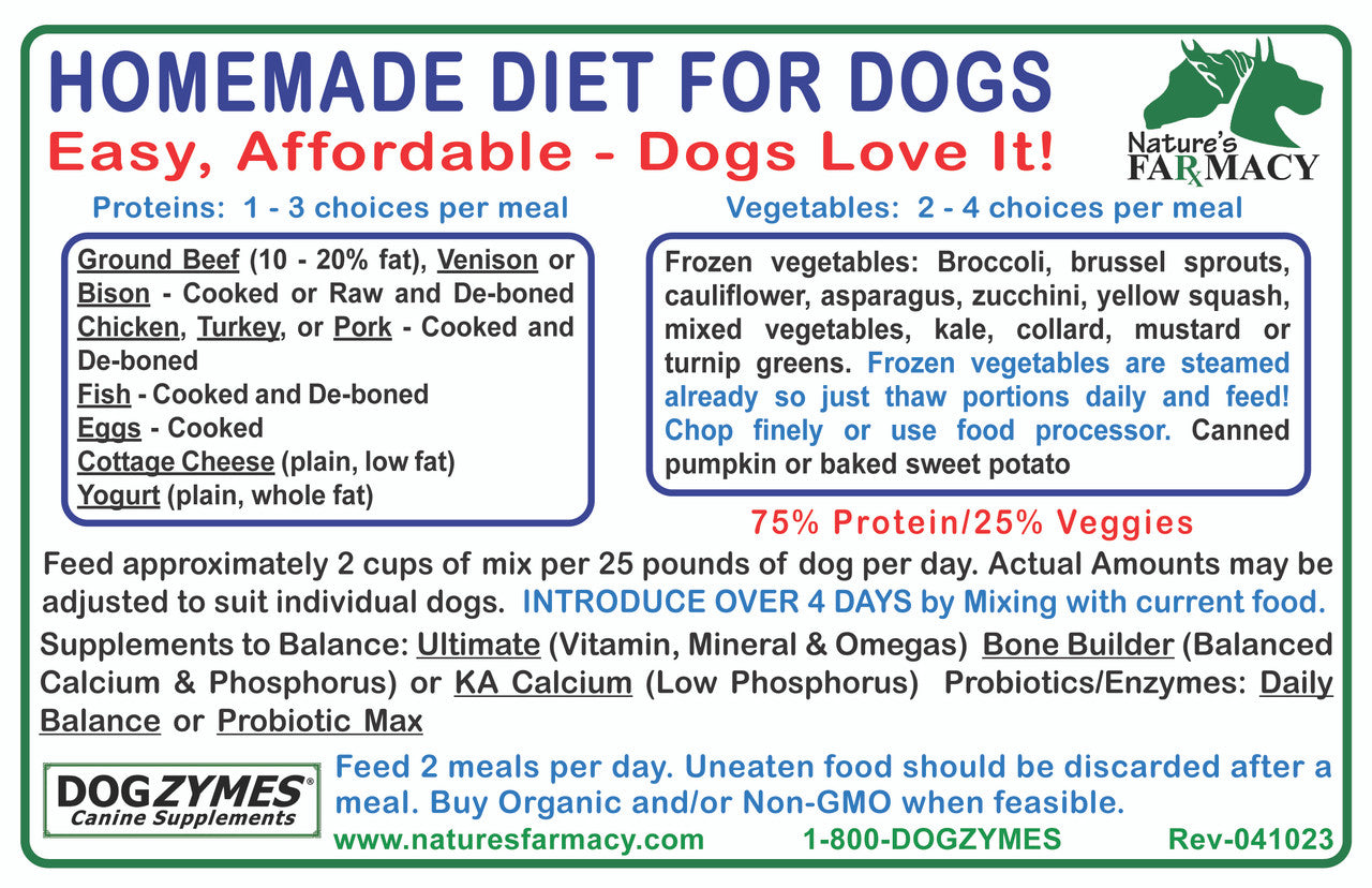 Homemade Diet Card For Dogs (Actual Printed Card)