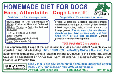 Homemade Diet Card For Dogs (Actual Printed Card)