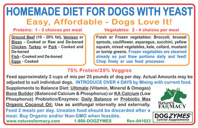 Homemade Diet Card For Dogs With Yeast (Web Only download)