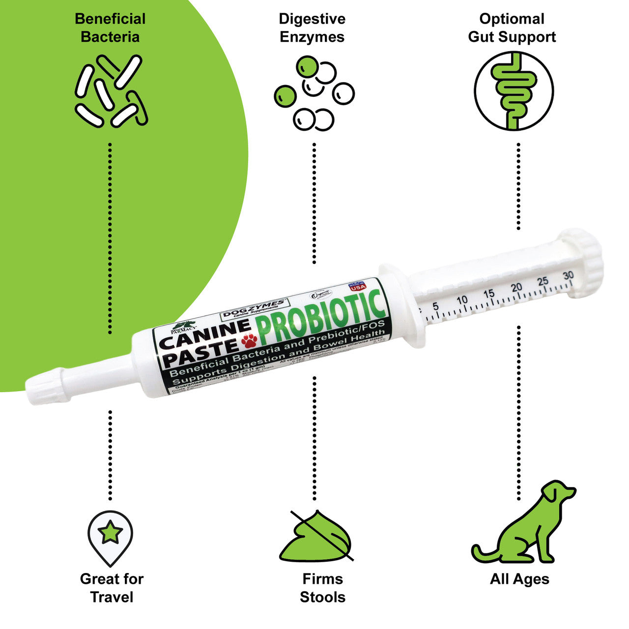 Dogzymes Canine Probiotic Paste Show Pack  5 Tubes (Buy 4/Get 1 Free)